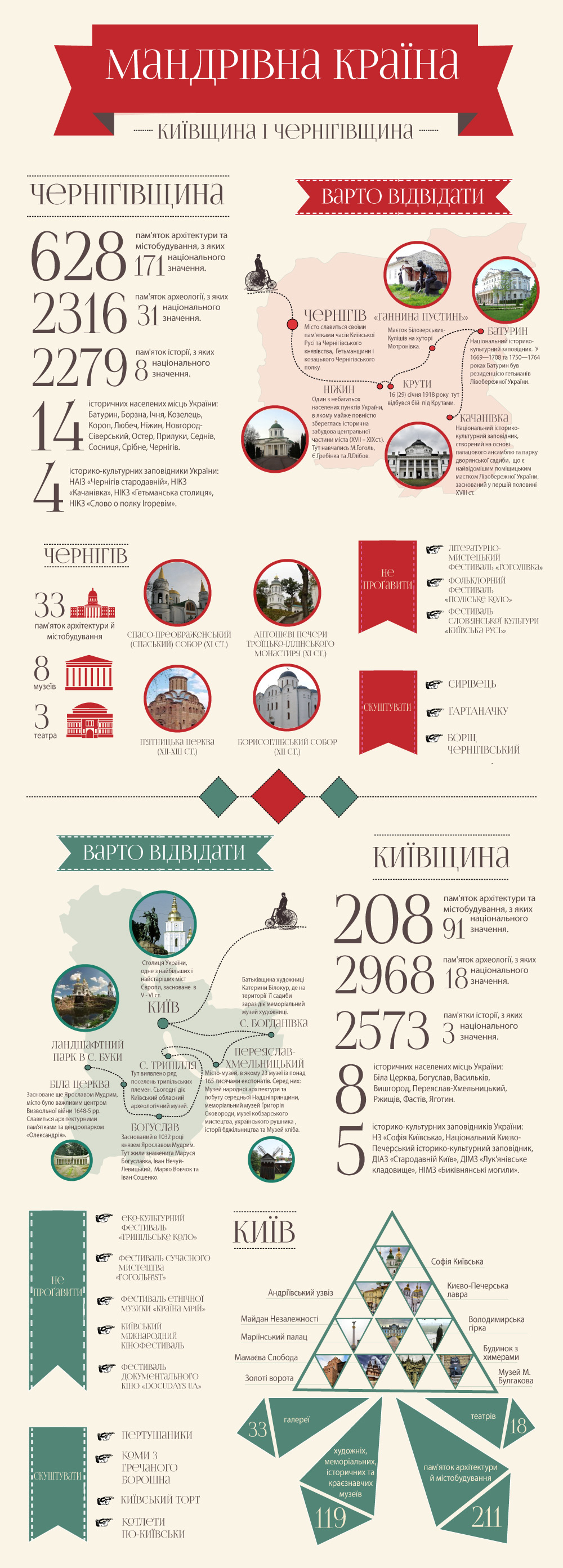 picture_kyivchernoriginal_4867_p0